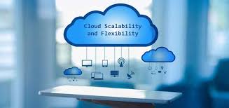 How Can Cloud Computing Help with Scalability and Flexibility?